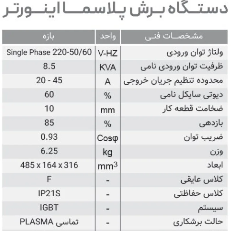 دستگاه جوش اینورتر پلاسما ایران ترانس مدل CUT45D (تک فاز) - تصویر 4
