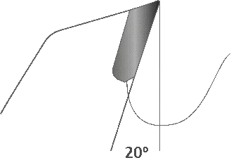 زاویه دندانه های تیغ اره دیسکی