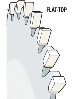 دندانه