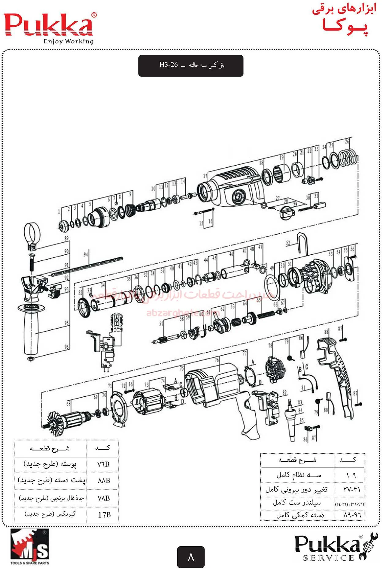 نقشه انفجاری بتن کن 3 کیلویی 3 حالته پوکا مدل h3-26